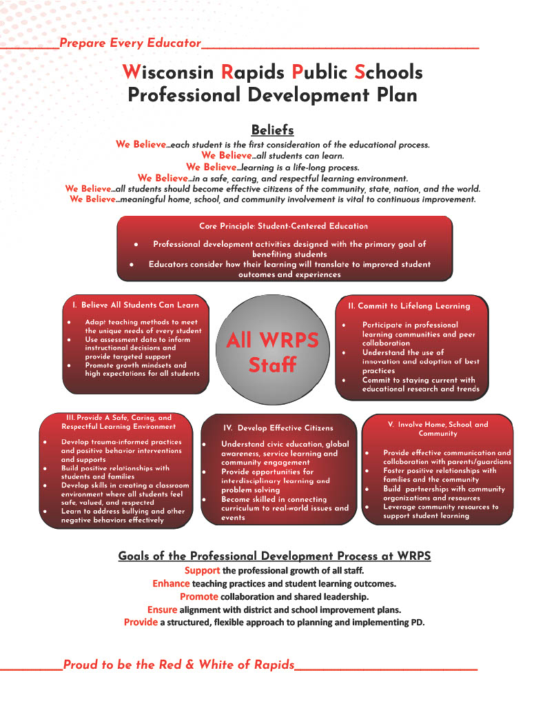 WRPS PD Plan