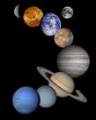 Astronomy